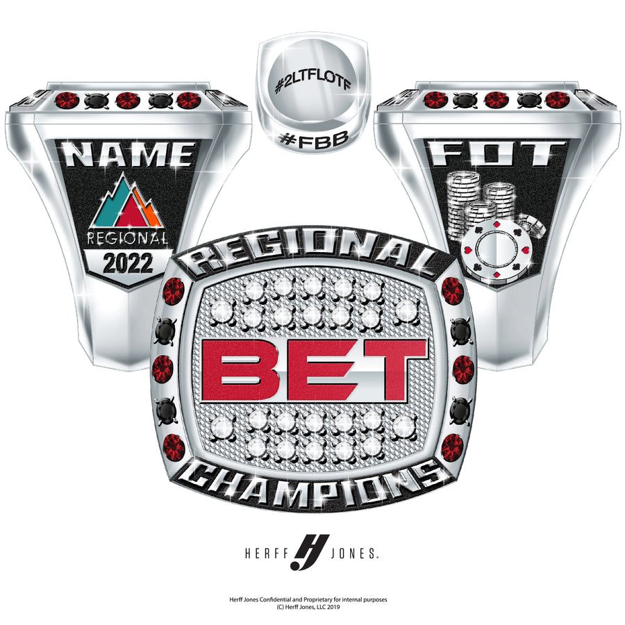 Flipping Out Tumbling Bet - 2022 Northeast Regional Summit